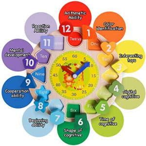 Joc Educativ 2in1 Ceas si Joc Snuruit