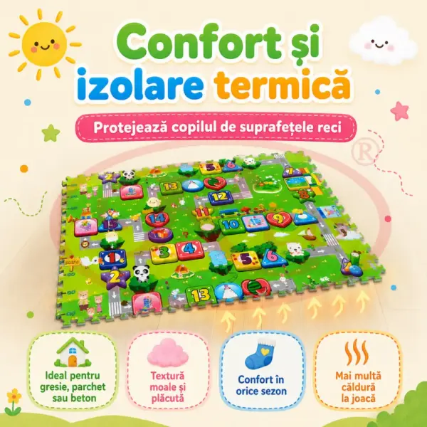 Covor Puzzle Copii din Spuma EVA 4 Piese 60x60 cm cu Cifre si Traseu