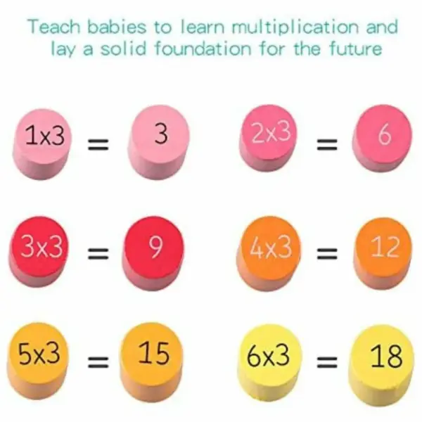 Joc Educativ Lemn 3D Tabla Inmultirii