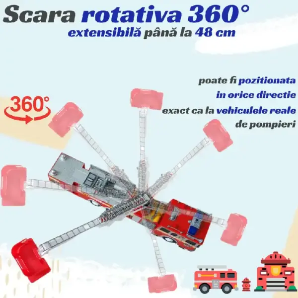 Masina de Pompieri Interactiva cu Scara Rotativa 360°