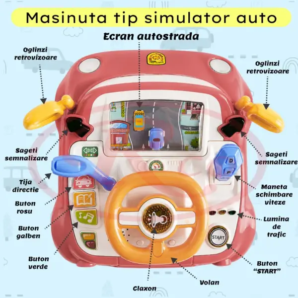 Simulator Auto Interactiv Rosu cu Volan, Lumini și Sunete pentru Copii